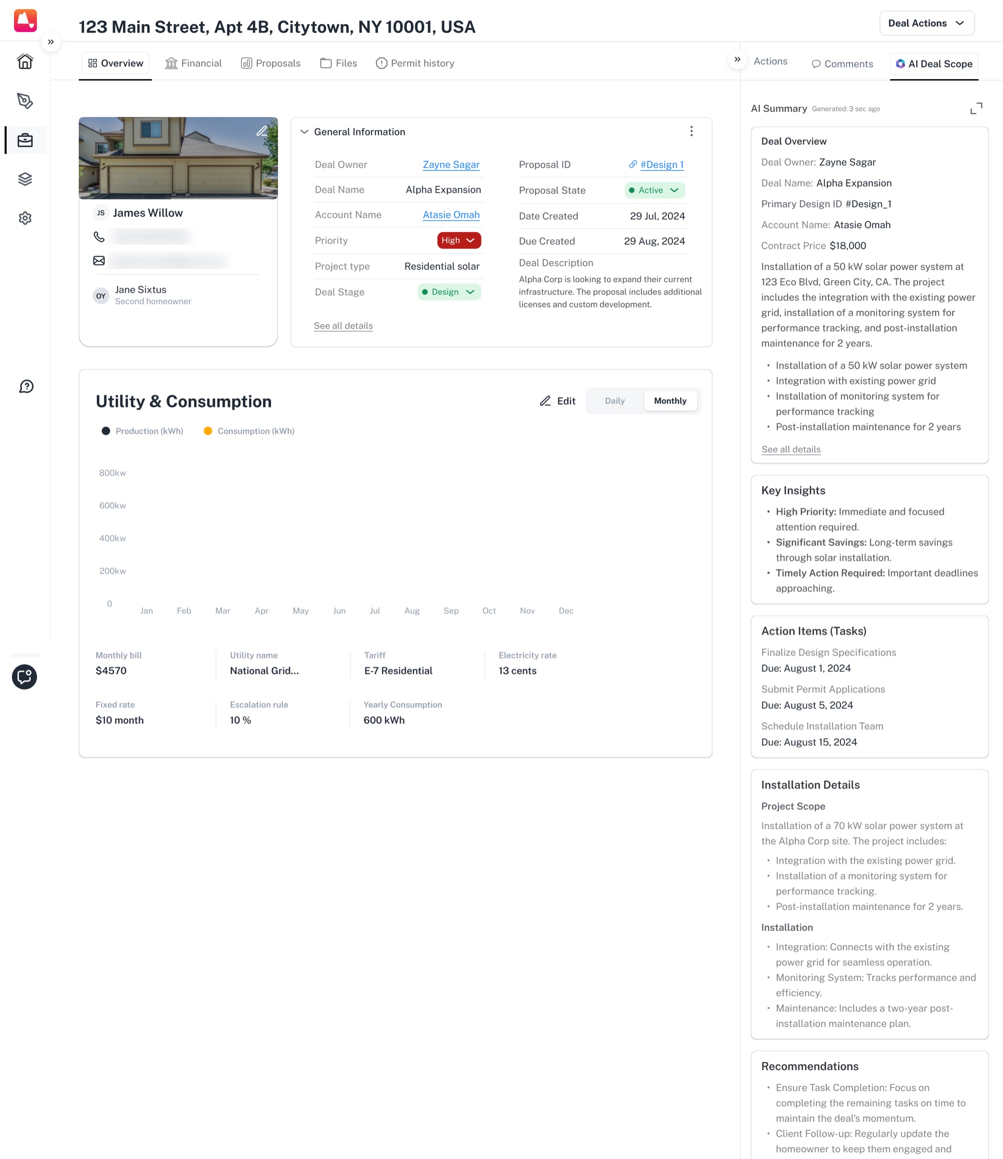 One deal, opened. The homeowner and the property on the left, general information and the utility and consumption chart in the middle, and an AI deal scope on the right that summarises the install, flags the priority and lists the tasks with their due dates.