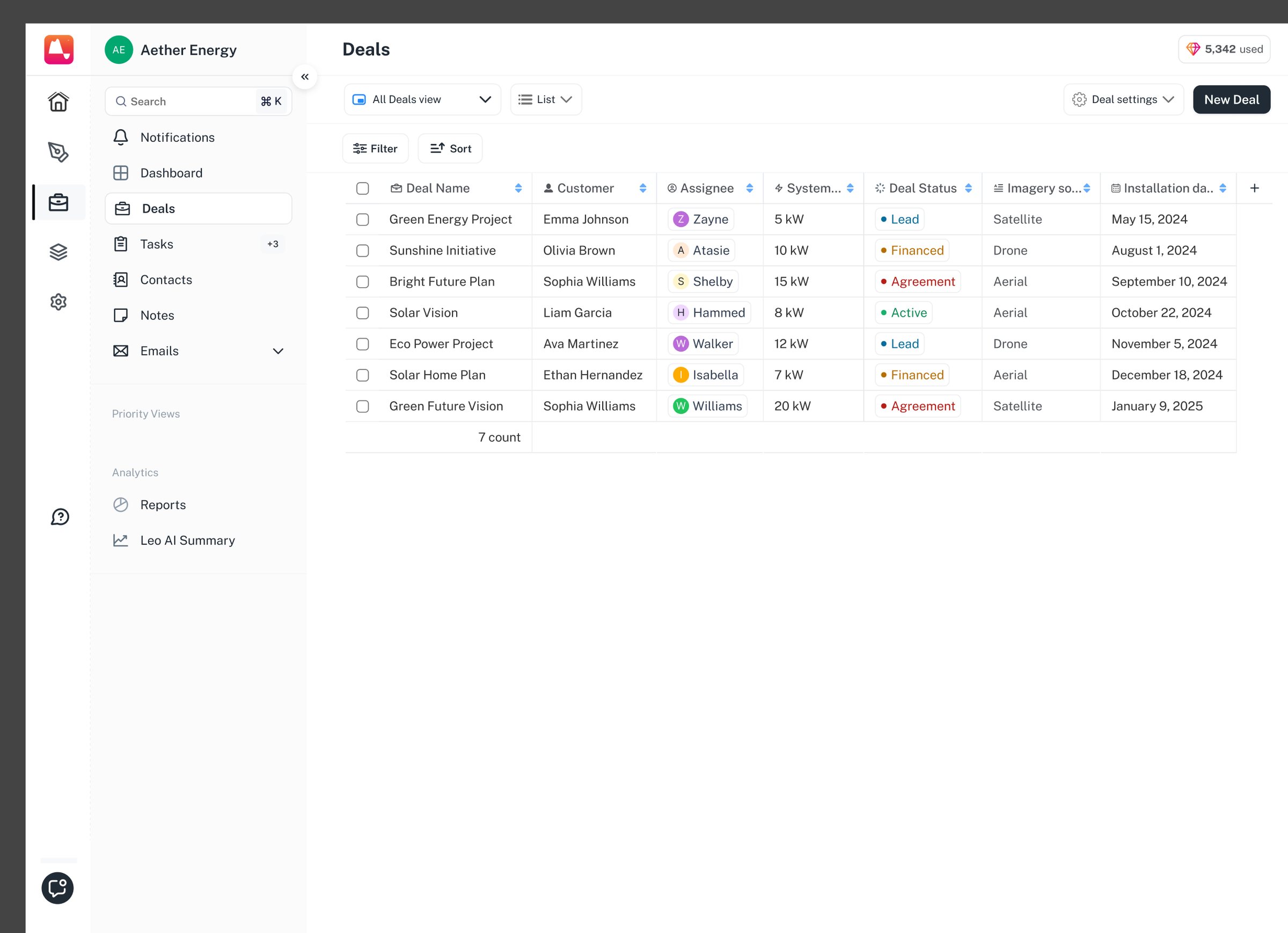 The default view: everything, every column.