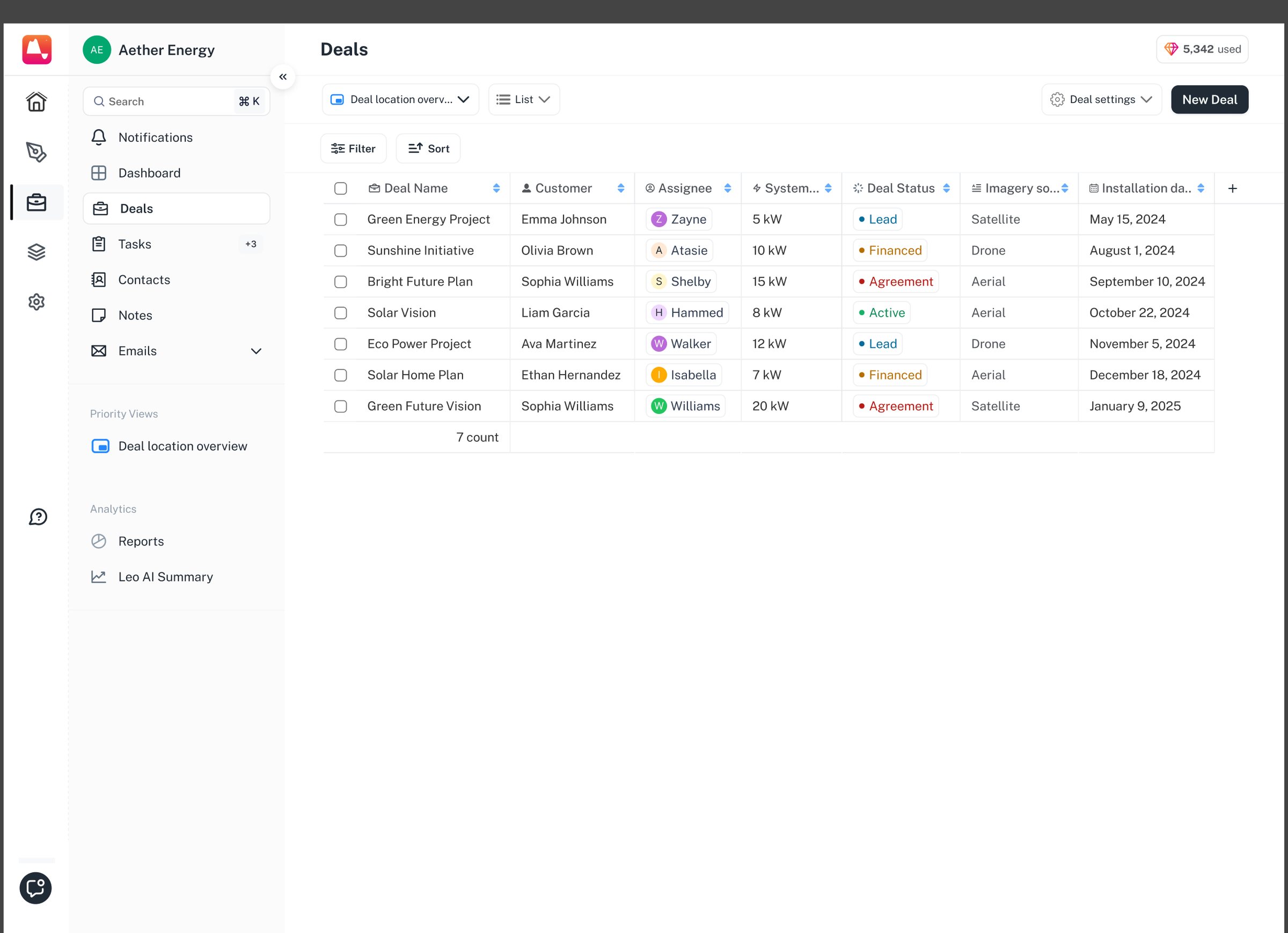 Pinned into Priority Views in the sidebar, beside the rest of the workspace.
