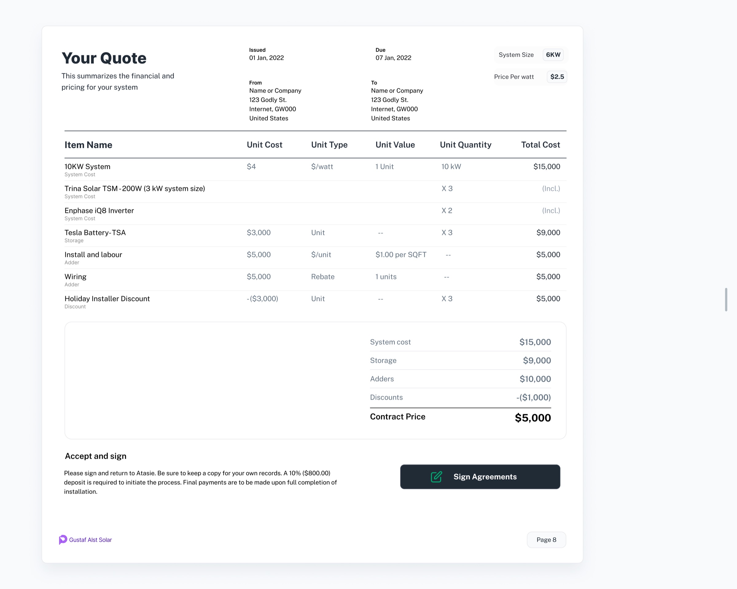 The quote as a line-item invoice — system, storage, adders, rebates, discounts — down to a contract price, with the deposit stated before the signature.