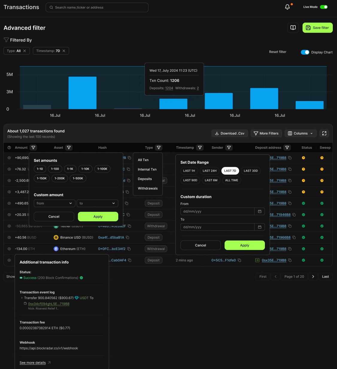 The filter controls themselves: amount bands, transaction type, preset and custom date ranges.