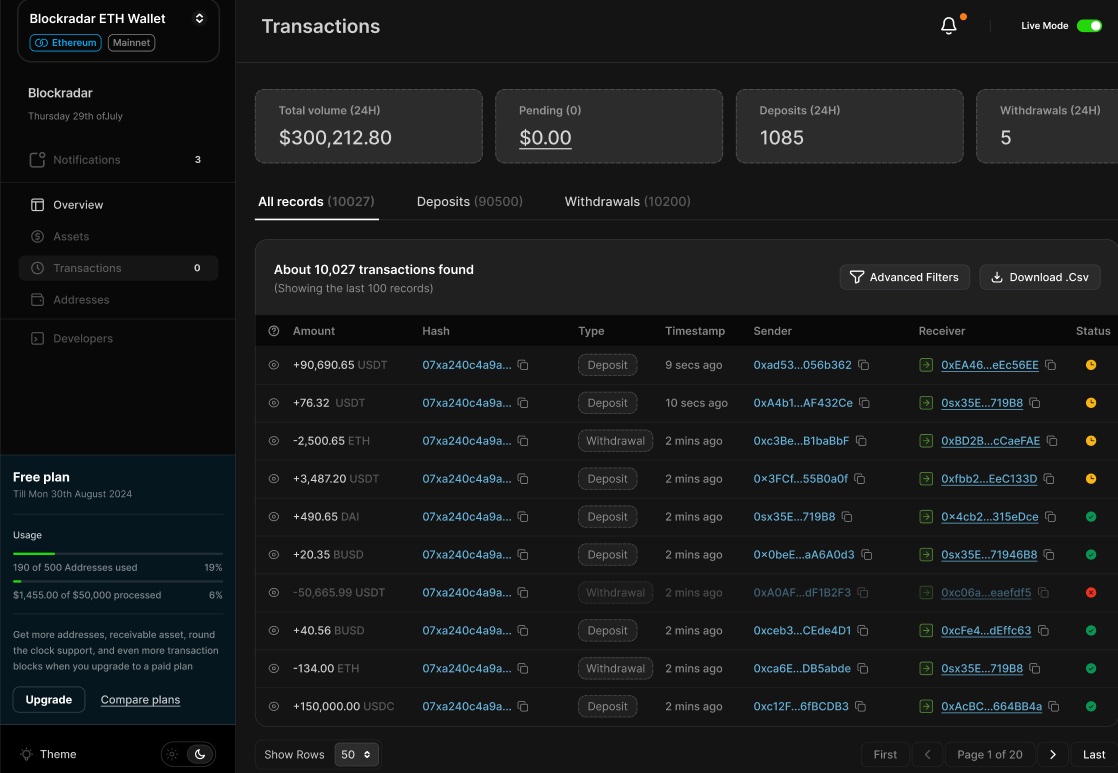 The transactions view: volume and counts at the top, then every record with type, timestamp, sender, receiver and status.