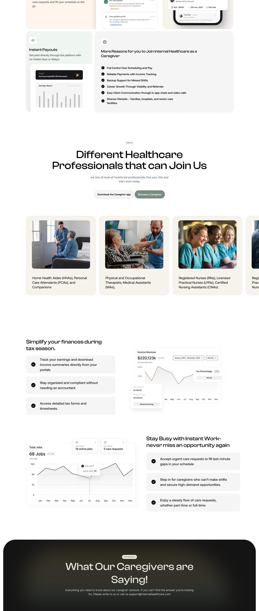 For caregivers: the opportunities, and what the app does day to day.