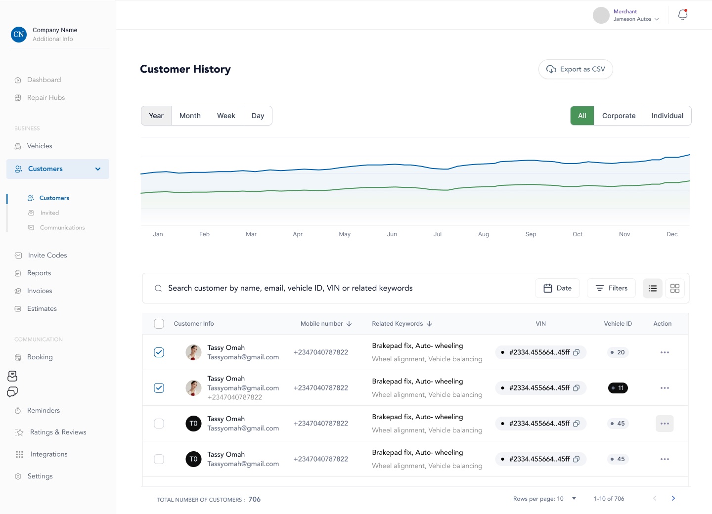 Customer history, searchable by name, vehicle, VIN or report